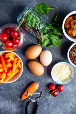 Planera din vardagsmat